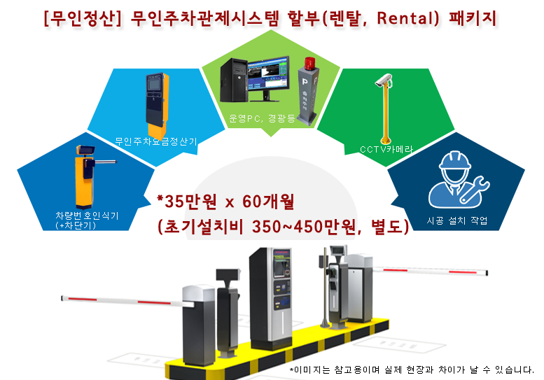 무인주차관제시스템 할부 렌탈서비스 Rental Service Price 60개월 할부 월350,000원 월210,000원 임대가격비교 종로구 중구 용산구 성동구 광진구 동대문구 중랑구 성북구 강북구 도봉구 노원구 은평구 서대문구 마포구 양천구 강서구 구로구 금천구 영등포구 동작구 관악구 서초구 강남구 송파구 강동구 탄탄파킹 tantan-parking